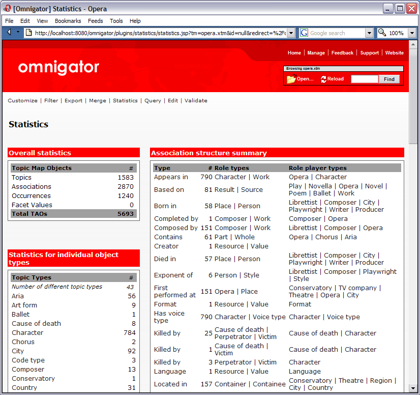The Statistics Page The Statistics Page